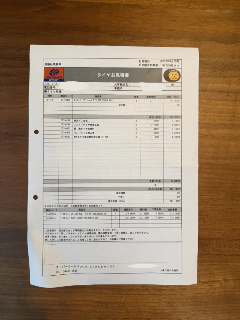 ハリアー225/55R19のタイヤ3候補と作業込み総額が記載されたオートバックスの見積書